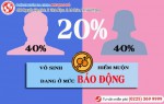 Phòng khám đa khoa Phượng Đỏ