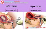 Phòng khám đa khoa Phượng Đỏ