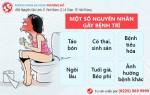 Phòng khám đa khoa Phượng Đỏ