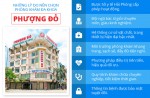 Phòng khám đa khoa Phượng Đỏ