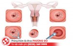 Phòng khám đa khoa Phượng Đỏ