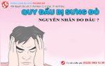 Bối rối khi bị sưng bao quy đầu