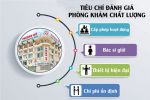 Phòng khám nam khoa tại Hải Phòng