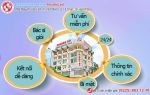 Hỏi đáp phụ khoa – địa chỉ giúp phái đẹp giải đáp vướng mắc “thầm kín”