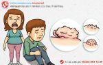 Đôi vợ chồng trẻ hốt hoảng khi bị sùi mào gà