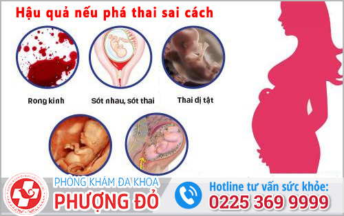 Hậu quả nếu phá thai sai cách
