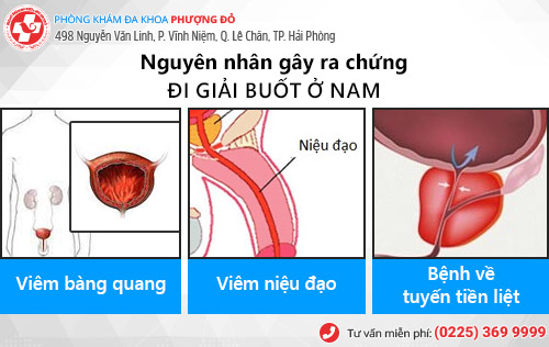 Đi giải buốt