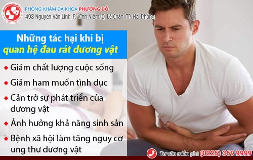 quan hệ đau rát ở nam giới