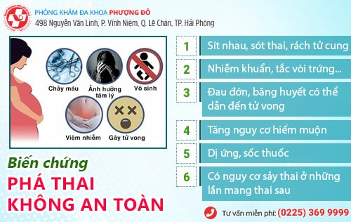 Nạo phá thai có nguy hiểm không