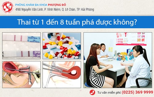 Chi phí phá thai từ 1 đến 8 tuần hết bao nhiêu? Địa chỉ phá thai giá rẻ