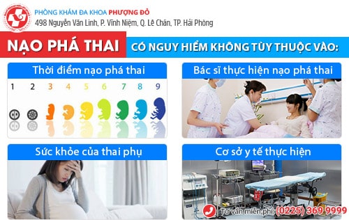 Nạo phá thai có nguy hiểm không