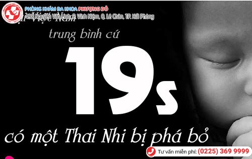 Tỷ lệ nạo thai ở Việt Nam có xu hướng ngày càng tăng