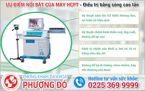 Cách Chữa Đau Rát Hậu Môn