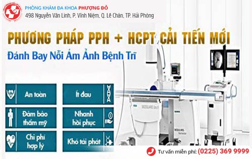 Phương pháp PPH và HCPT