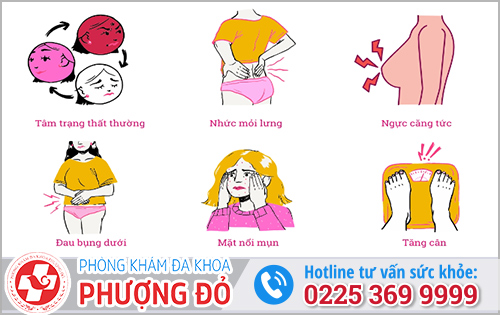 Những Dấu Hiệu Cho Biết Bạn Mang Thai