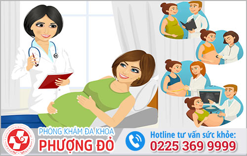 Tổng Chi Phí Khám Thai Hiện Nay